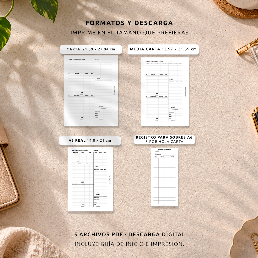 Comparación de formatos Carta, Media Carta, A5 y registro A6