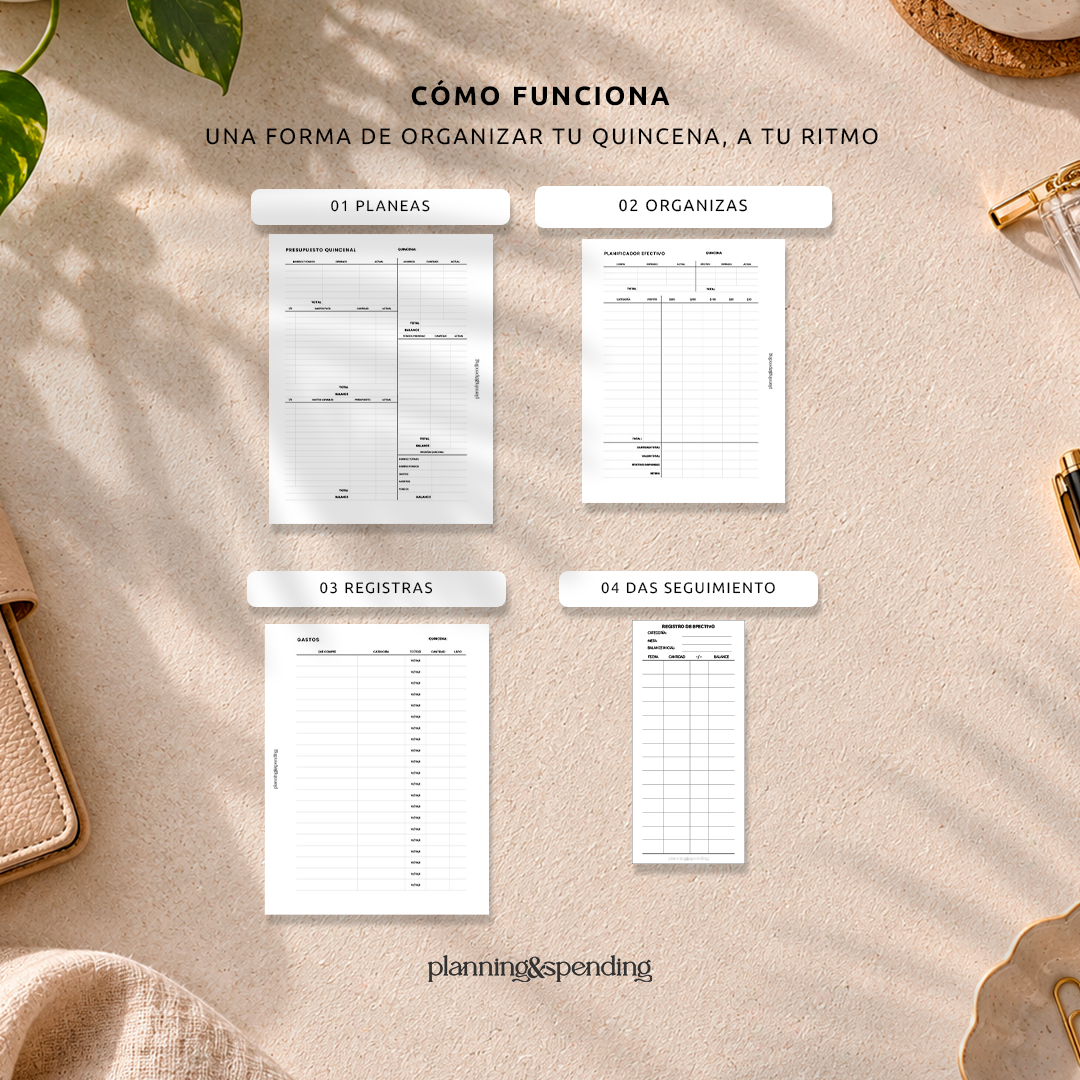 Cuatro pasos para planear y organizar una quincena